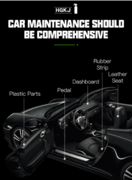 S3 Car Plastic Restorer Polish for Interior Exterior Trim Long-lasting Cleaner Agent Hydrophobic Coating Car Chemicals HGKJ