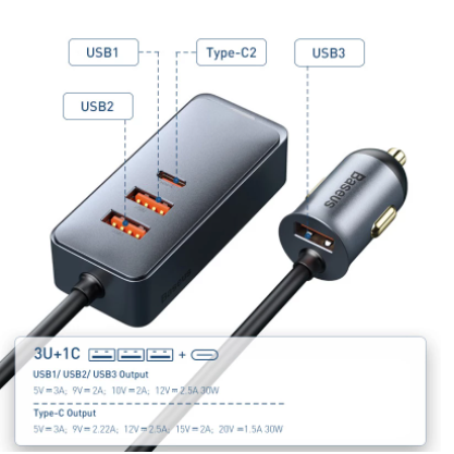 Baseus 120W PD Car Charger Quick Charger QC 3.0 PD 3.0 For iPhone 12 Samsung Type-C USB Charger Portable USB Phone Charger