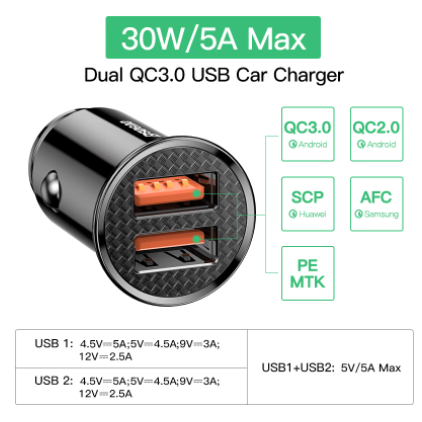 Baseus Car Charger Quick Charge 4.0 3.0 QC4.0 QC3.0 SCP 5A USB Type C Fast Charger Charging For iPhone 12 Xiaomi Samsung Huawei