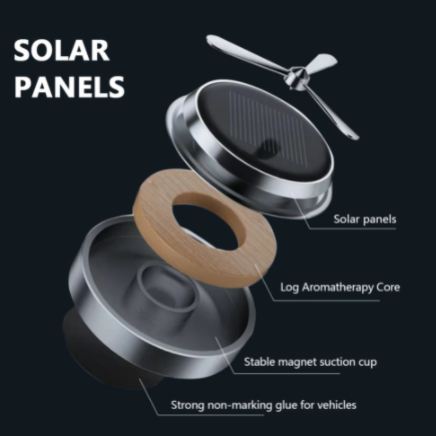 Car Aromatherapy Air Freshener Solar Rotation Auto Solid Perfume Dashboard Ornament Aromatherapy Fragrance Diffuser Car Interior