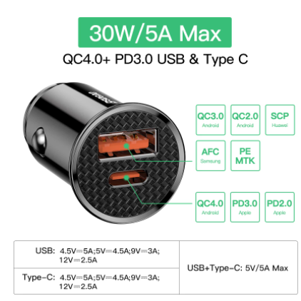 Baseus Car Charger Quick Charge 4.0 3.0 QC4.0 QC3.0 SCP 5A USB Type C Fast Charger Charging For iPhone 12 Xiaomi Samsung Huawei