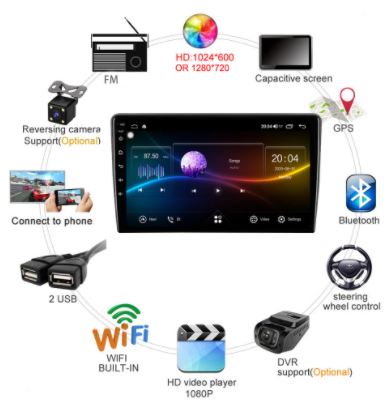 For Mercedes Benz S Class W220 S280 S320 S350 S400 S500 S600 S55 Android Car Radio Multimedia Video Player Navigation GPS