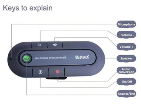 Car Bluetooth Receiver Hands Free Phone Speaker Sun Visor Mount Clip Wireless Receiver Automobile Stereo Player Car Kit